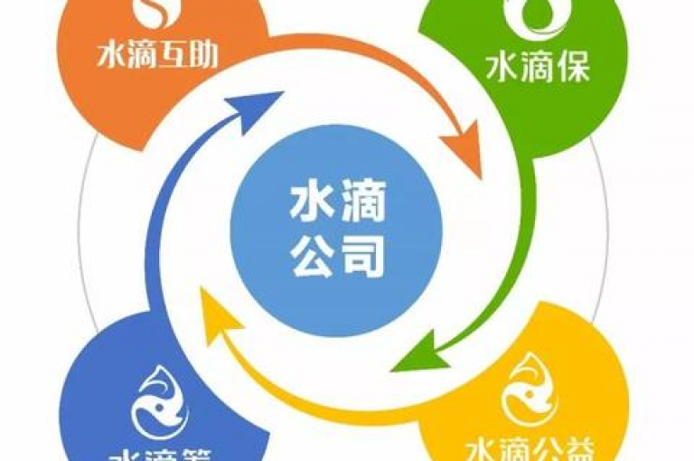 拼多多互助网站通过免费领商品的方式，开创了社交电商的新模式。