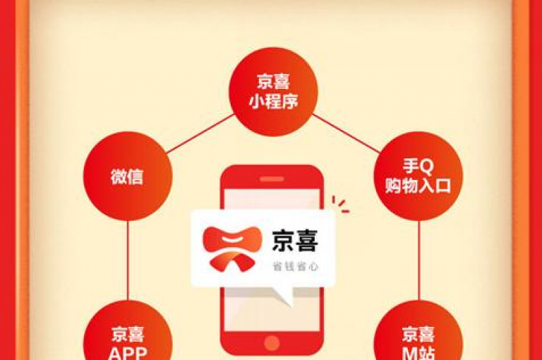 拼多多助力群，社交电商的活力源泉。