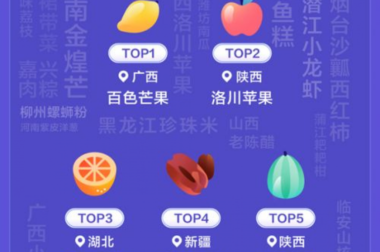 探索网络服务新领域，体验qq自助平台下单的便捷与抖音在线助力平台的高效，包括dy账号购买及全自动辅助软件的使用。