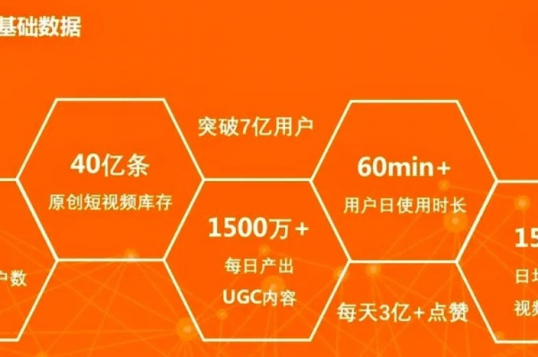 怎样通过快手平台的流量来增加网站的访客数量？