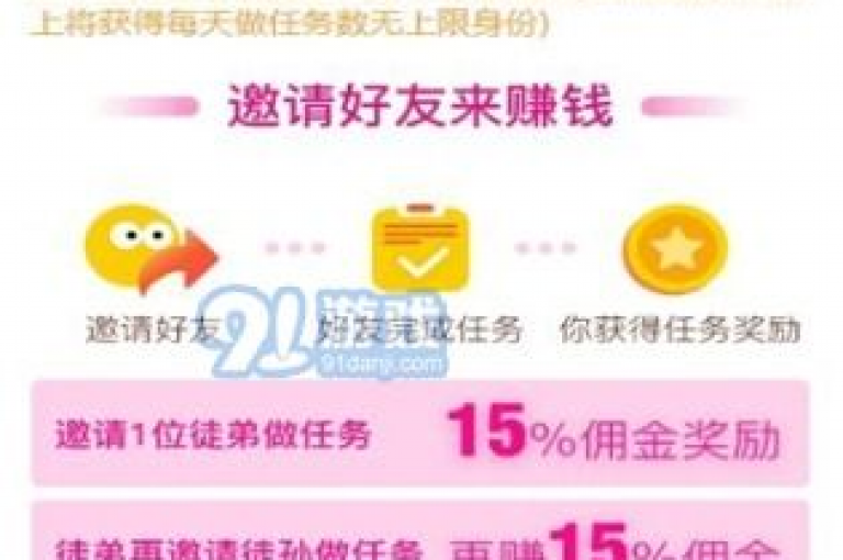 热门网红商城应用（网红商城软件优惠）