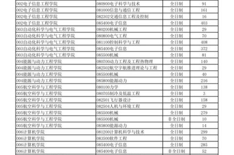 仅需1分钱即可享受qq超级会员长达一年的特权（2023年特惠，1分钱开启超级会员全年服务）。
