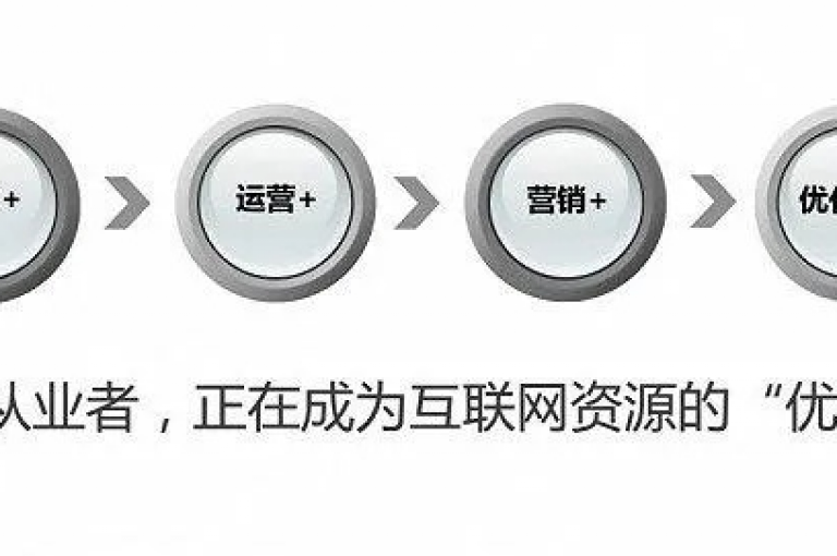 QQ服务优化方案旨在提升用户体验和增强平台功能。