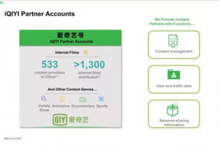 如何通过B站播放量业务自助平台增加视频的观众数量和提高曝光率？