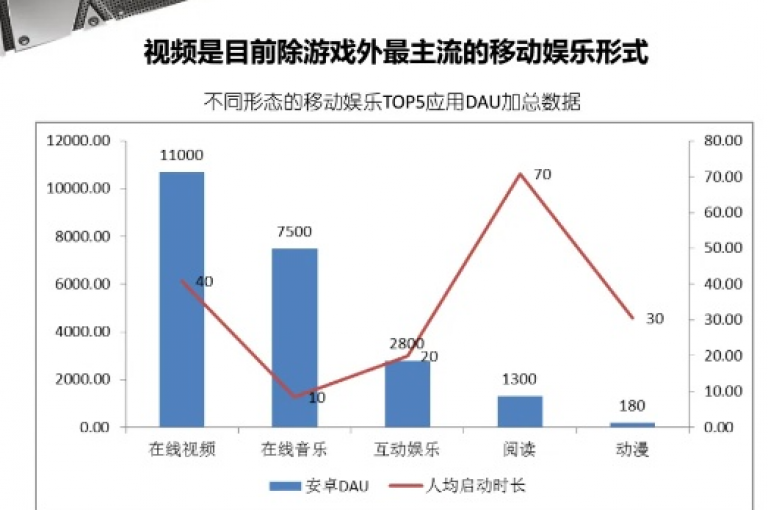 探索不花钱提升快手视频播放量的有效方法。