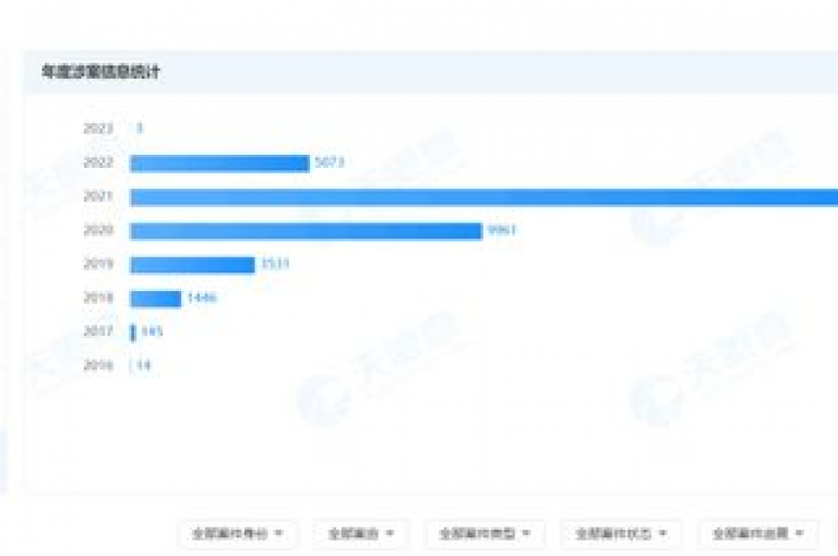 拼多多通过提供平台支持和流量引导，有效地帮助了拼多多砍价网站扩大用户基础和提升市场影响力。