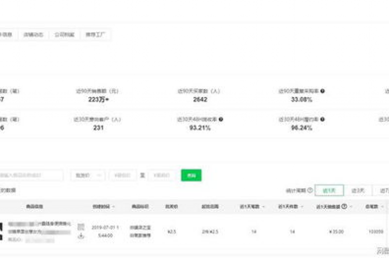 卡盟平台提供丰富的一手货源，确保商家获得稳定可靠的商品供应。
