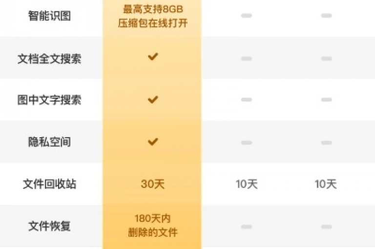 ks业务提供免费点赞服务，2024年QQ用户可领取SVIP - 通过QQ购买访客链接入口 - 快手平台下单实现自助服务。
