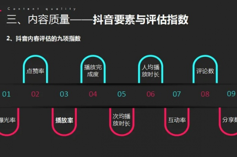 抖音直播互动服务购买 - 卡盟平台信誉榜首位。