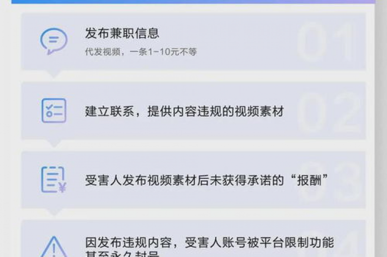 抖音在线充值服务全天候即时到账 - 享受免费下单的抖音业务优惠。