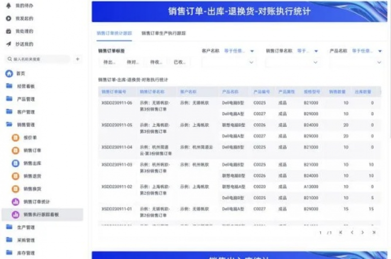 揭秘DY24小时自动下单平台，深度解析全天候自动下单系统及其应用技巧，2025年必备技能！