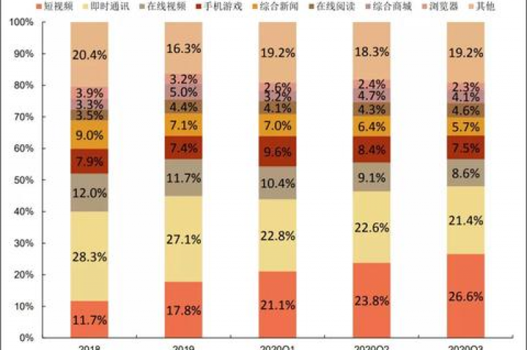 抖音点赞业务平台的深度解析，抖音点赞提升服务平台！2025必备