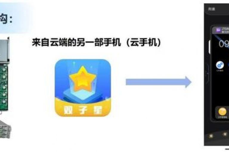 关于ks双击业务，其价格之低廉令人咋舌。