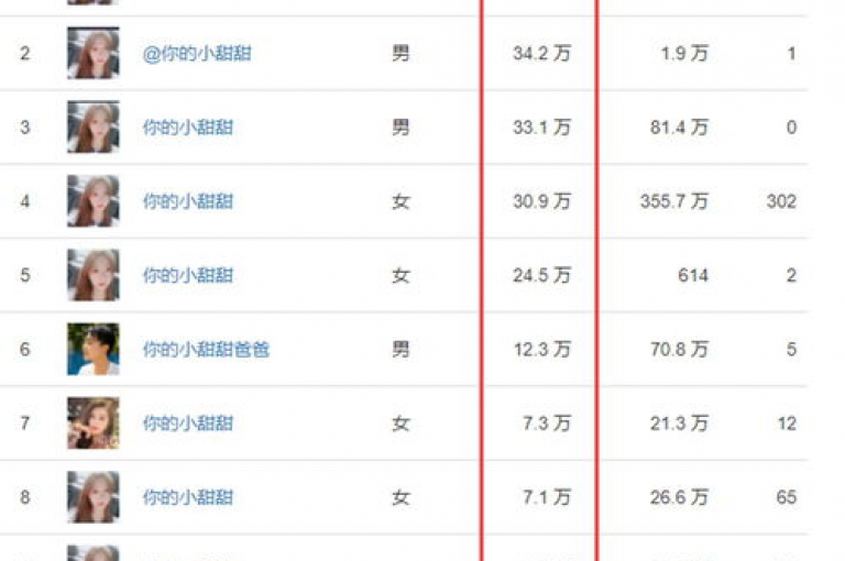 抖音点赞网址秒到账，助您快速涨1000个赞。