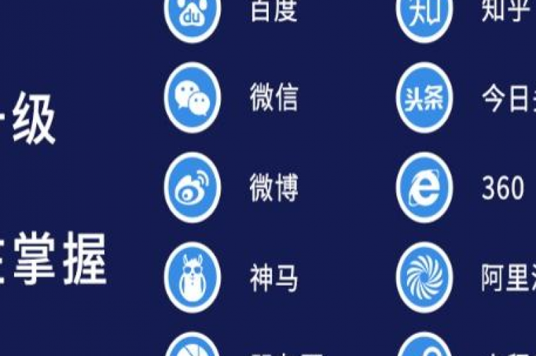 抖音点赞加关注服务，微博粉丝快速增长 - 抖音视频播放量免费提升10万 - 两元100个赞快速到账平台。