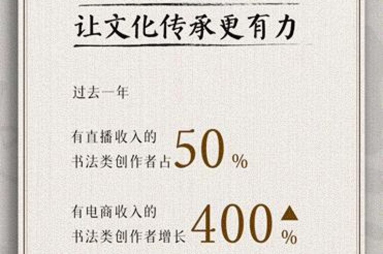 抖音二十四小时点赞自助平台的真实性尚待考证，用户需谨慎对待。