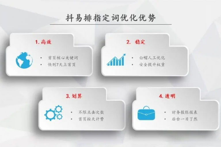 抖音个性化评论功能（抖音个性化评论服务，提升社交互动体验）