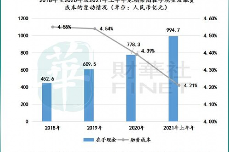 加速您的企业扩张 – 掌握在KS业务专区实现繁荣与竞争力的秘诀