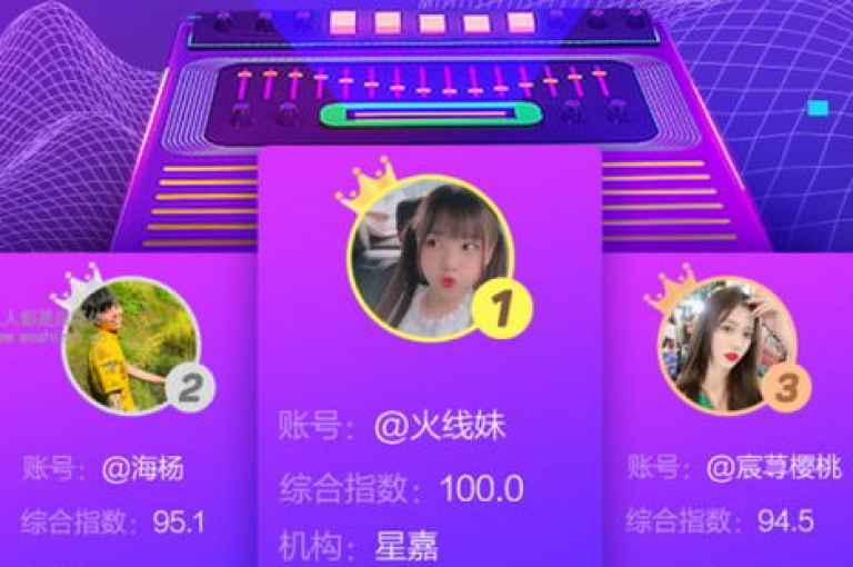 在抖音平台上，仅用6元就能获得一千名粉丝。
