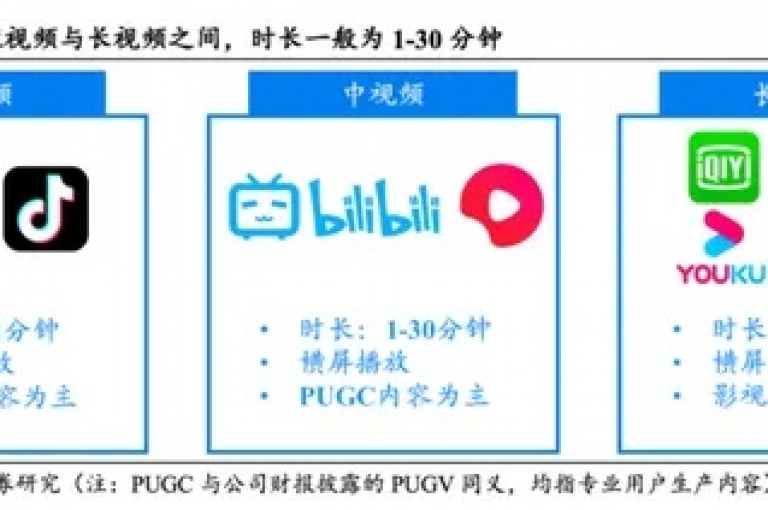 B站卡盟业务正成为在线娱乐领域的一股新兴力量，引领着行业的新风尚。