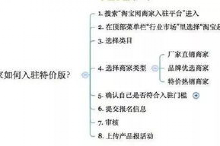 拼多多新用户未被纳入统计的缘由何在？深入剖析其中奥秘。