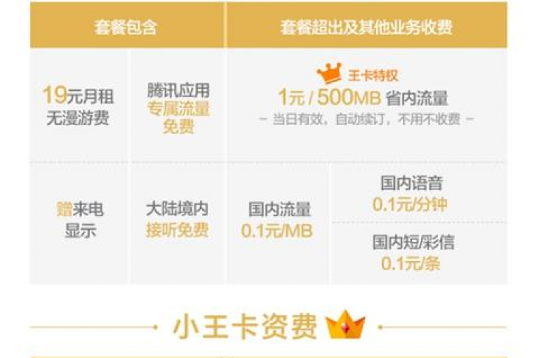 免费自助下单网站为QQ空间浏览量带来飞跃，揭秘2025年必备的流量提升技巧！