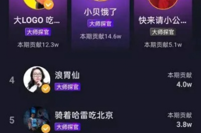 抖音上小白龙马山肥大地房正开展 0.01 热度抢购活动，最新优惠来袭！