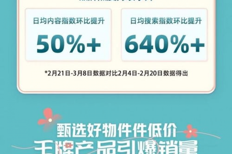 小白龙马山有限责任公司提供最低价的dy业务卡盟服务，仅需0.01元即可在快手购买热度。
