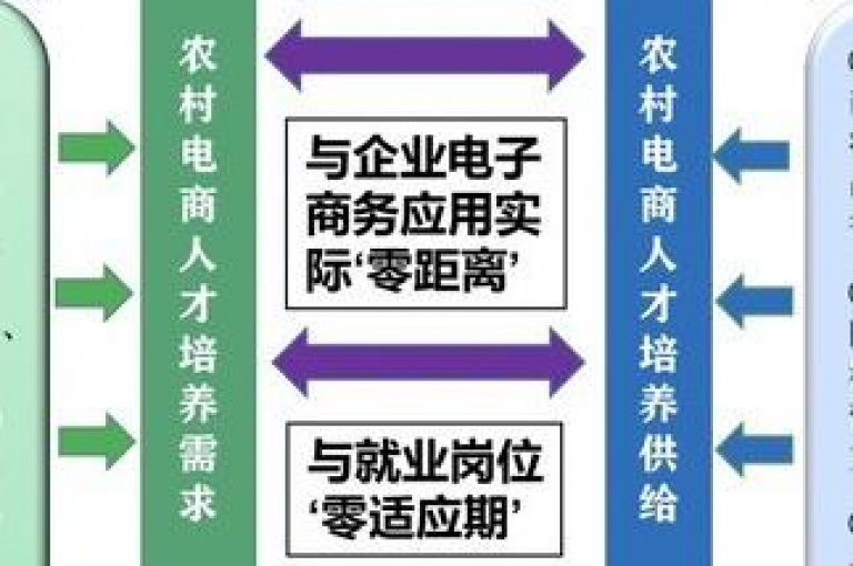 2025年，多多助力群将作为免费的拼多多互助平台，为大家提供便捷的互助服务。