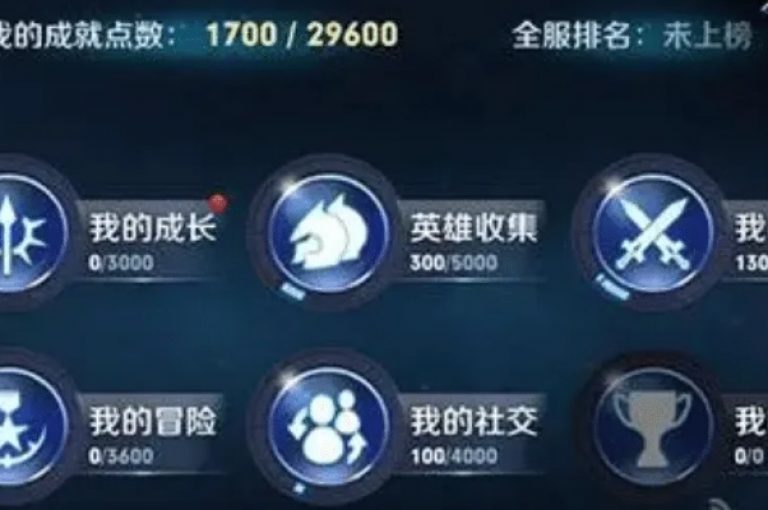 王者荣耀中独特的技能点赞机制，让玩家沉浸在KS的欢乐之中。