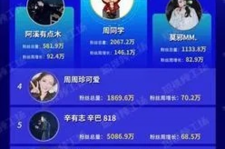 探索抖音增粉秘籍，揭秘高效提升粉丝数量的实用工具与策略，2025年必备技巧！
