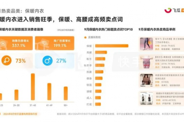 dy作品评论自助下单,快手粉丝一百万0.01园小白龙马山肥大地房产装修网站 - 刷QQ会员网站永久网址卡盟 - 抖音业务在线下单秒到账震撼来袭！