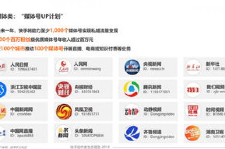探索抖音平台，如何有效提升内容创作与用户互动技巧。