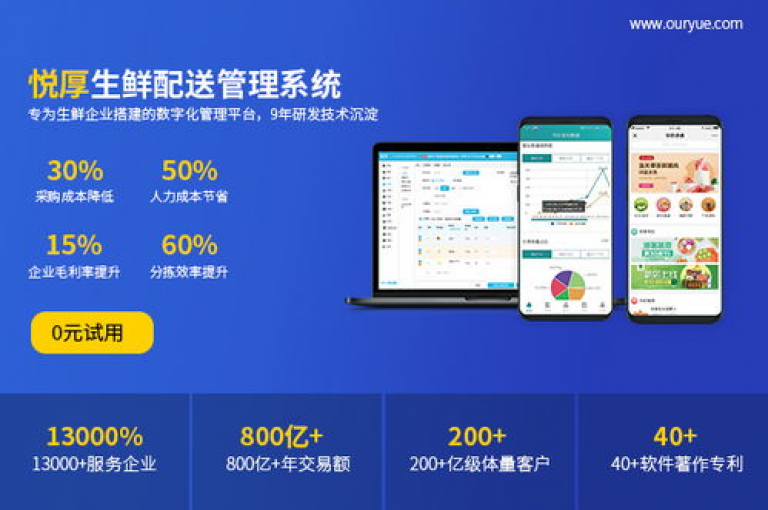 KsCall自助下单系统提供了便捷的在线订购服务。