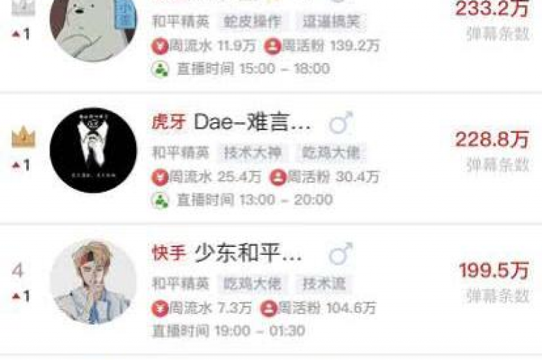 寻找高效提升社交媒体影响力的途径？尝试我们的专业服务，提供B站粉丝增长方案，仅需一元即可获得1000个活跃粉丝，同时探索快手免费提升热度的秘诀。