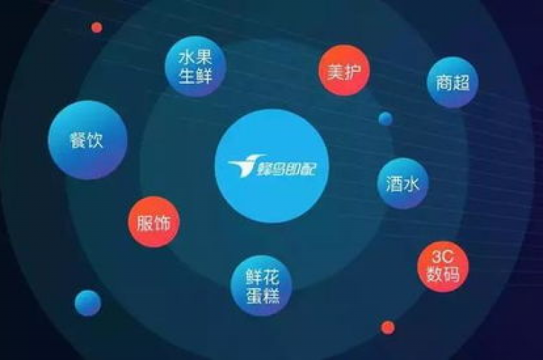 免费领商品，拼夕夕助力平台——打造全新购物体验。