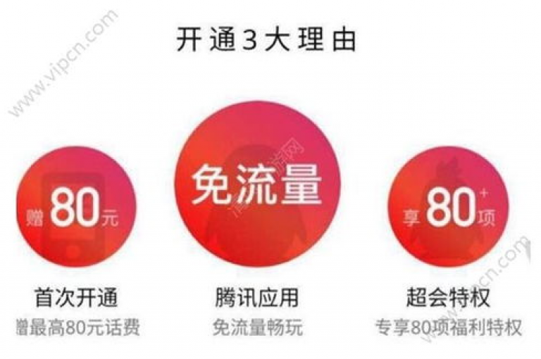 qq卡推出限时超级会员优惠活动，让用户享受更多特权服务。