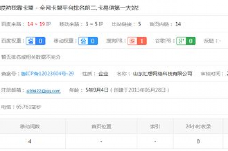 提供全天候服务的QQ自助下单平台，以卡盟官网为门户，确保全网最低价格，其中空间访客量仅需0.1元即可购买一万。