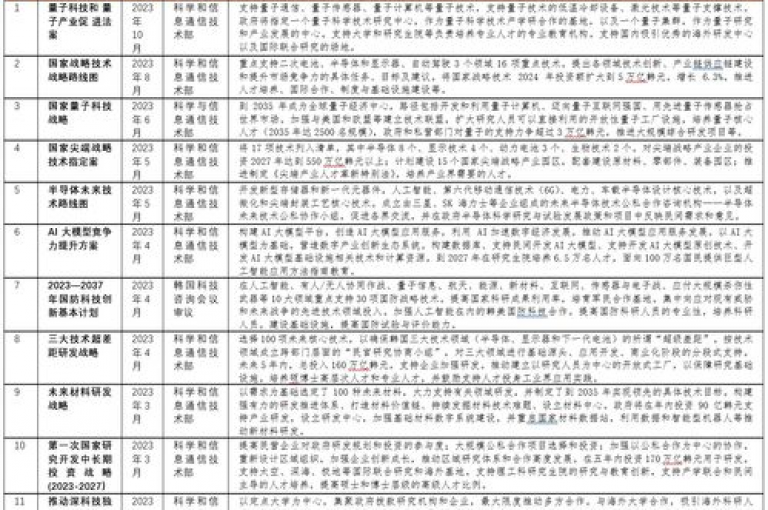 揭秘成功博主的秘诀，掌握这些技巧，让你的粉丝数在2024年翻倍增长！