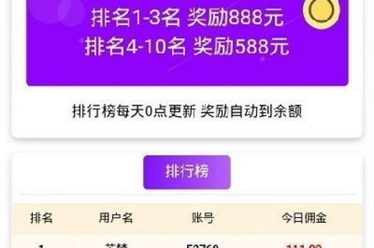 全天候服务的QQ云商城，提供不间断的下单体验；而针对抖音点赞的24小时自助购买平台，其可靠性值得用户仔细考量。