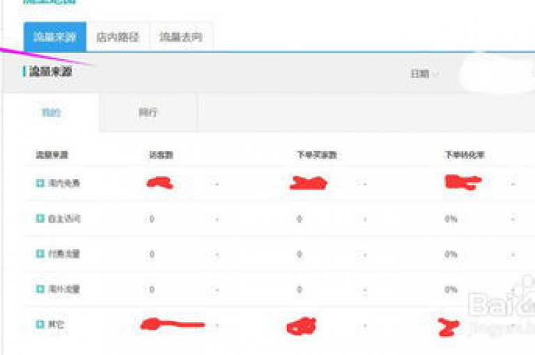 微信朋友圈营销工具, 微博粉丝增加服务 - 淘宝店铺刷信誉平台 - 小红书点赞提升网站。