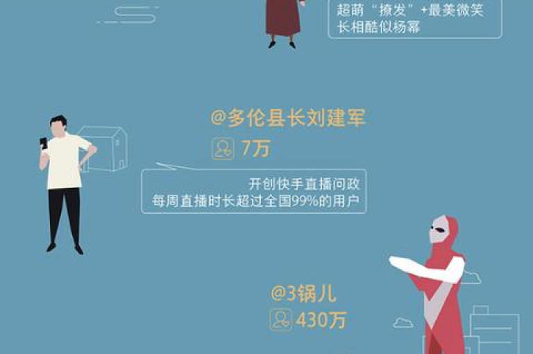 抖音直播带货秘籍，掌握核心技巧，轻松实现销量飙升！