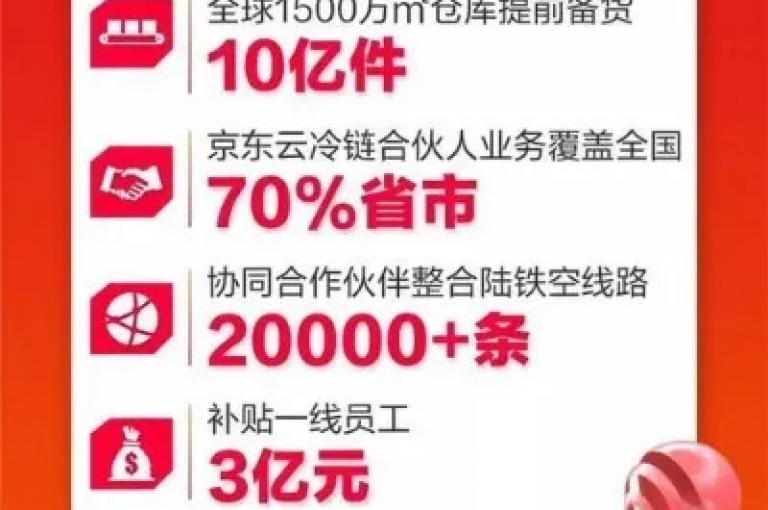 雷神24小时不间断自助下单系统（全天候自动订单处理平台）。