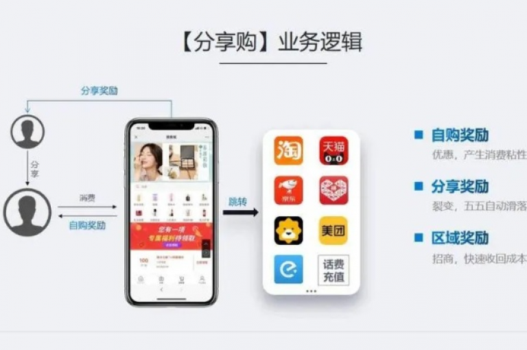 探索未来购物新境界，QQ自助下单商城，让每一次点击都成为轻松愉悦的旅程！