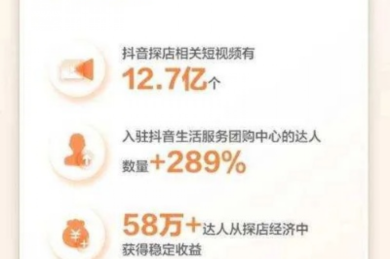 揭秘抖音业务下单的24小时优惠策略，让你轻松掌握独家省钱技巧！