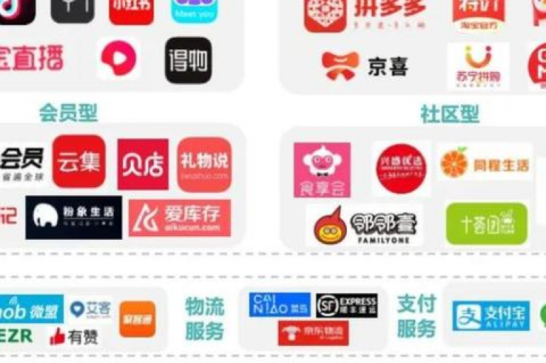 快手平台宣布实施全网最低价策略，旨在成为优惠潮流的领跑者。