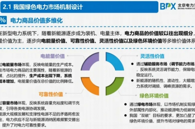 1000粉丝账号出售网站(在线市场，1000粉丝账号交易平台)