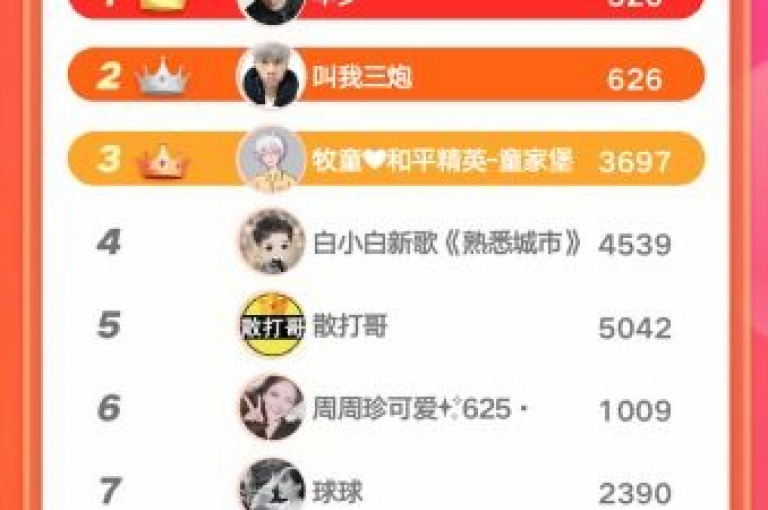子潇网络工作室提供KS接单快手软件，免费领取QQSVIP一年，24小时快手下单平台便宜。