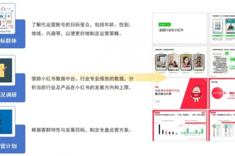 在线自助服务平台，全天候接受订单的ks业务平台特色 - 抖音评论优化服务提供商 - 小红书营销下单系统。