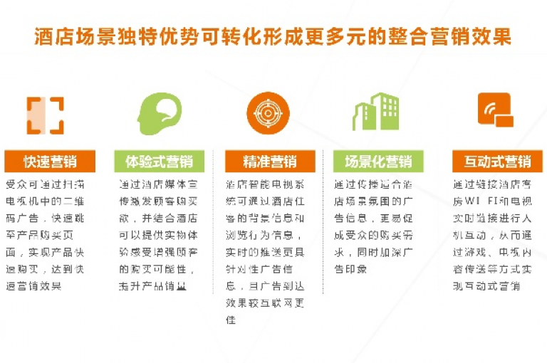 哔哩哔哩是一个集视频分享、直播互动及游戏娱乐于一体的多元化综合平台。
